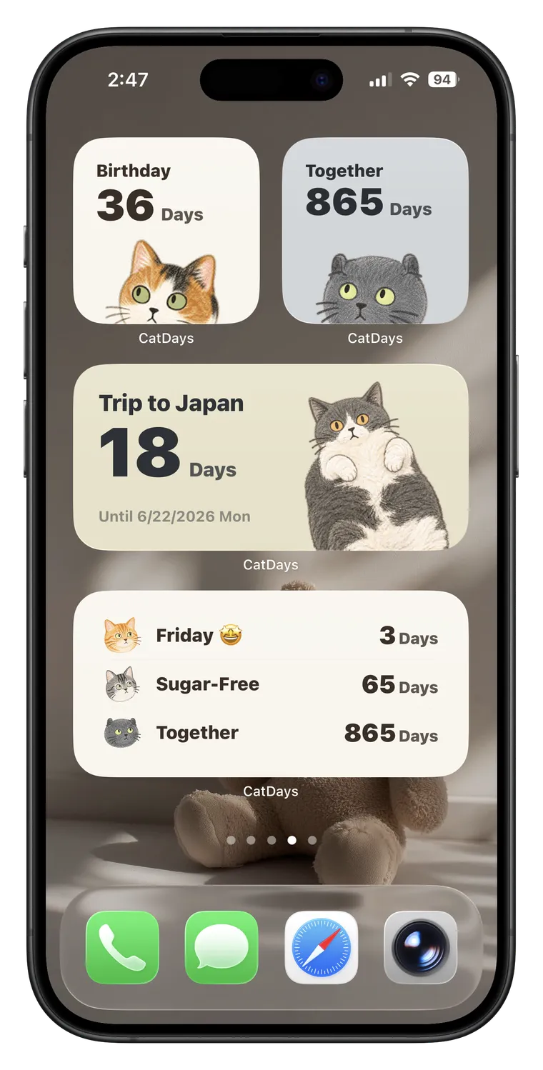 CatDays