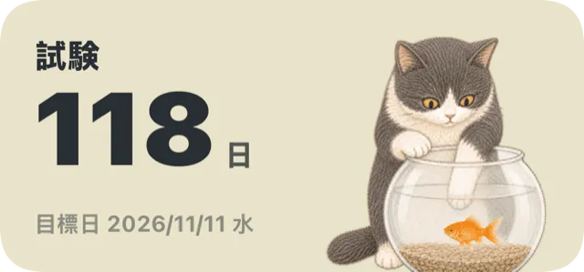 CatDaysのカウントダウンウィジェットの例