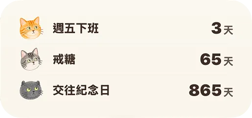 主畫面 Medium widget：一次列出多個常用倒數日